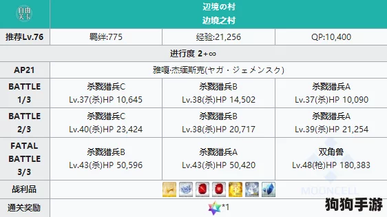 FGO深度探索:永久冻土帝国2.1章雅嘎·杰缅斯克自由本最优配置策略与角色搭配指南 FGO深度探索:永久冻土帝国2.1章雅嘎·杰缅斯克自由本最优配置策略与角色搭配指南