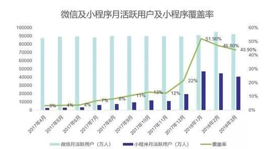 国外B站入口：深入探讨用户体验与评价的多元视角与趋势分析