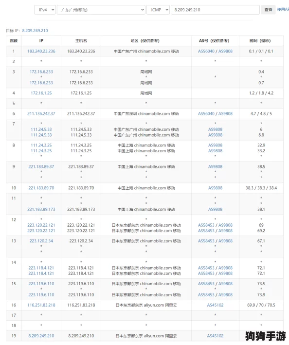 日本服务器免费IP地址浏览器：用户热评揭示完美的网络体验与高效连接优势