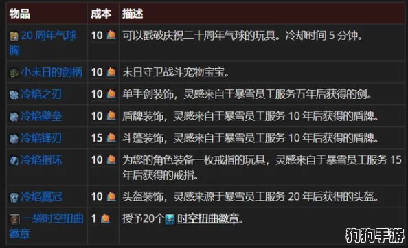 光遇秋宵庆典：单日代币收集攻略，揭秘高效获取途径与上限概览