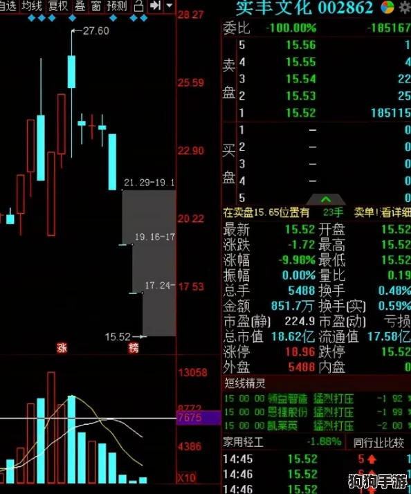 17ccg官网黑料爆料：深度分析行业内幕与用户真实反馈，揭示潜在风险与机遇