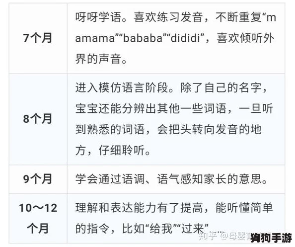 韵母攻略掌中美母沈若雪：如何提升语音技巧与发音魅力，助你成为语言达人