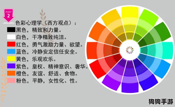 色77777：如何在生活中运用色彩心理学提升幸福感与创造力