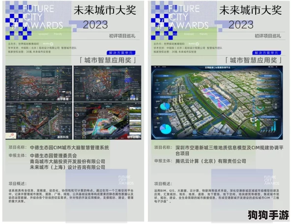 黄台中心2023下：新兴科技与可持续发展的完美结合，未来城市的蓝图展望