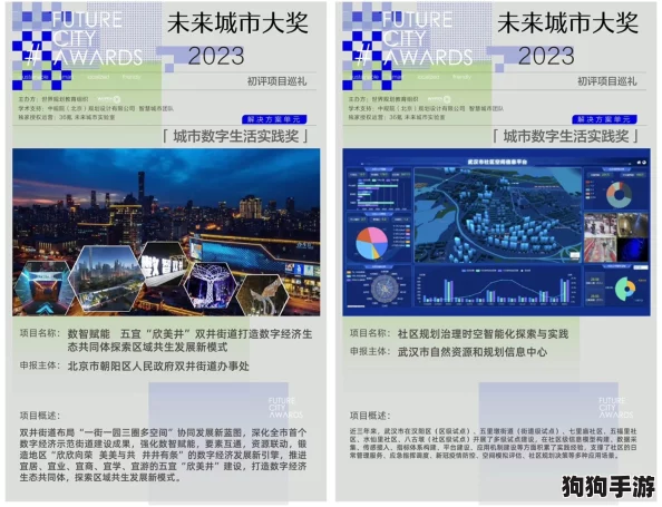 黄台中心2023下:新兴科技与可持续发展的完美结合,未来城市的蓝图展望 黄台中心2023下:新兴科技与可持续发展的完美结合,未来城市的蓝图展望