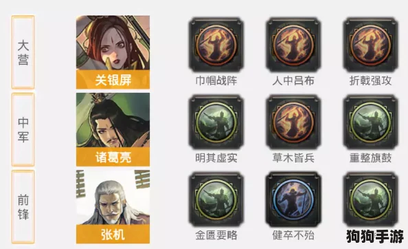 天黑装备铺：全面剖析各阵营战力格局，揭秘谁执牛耳？优势劣势一网打尽！