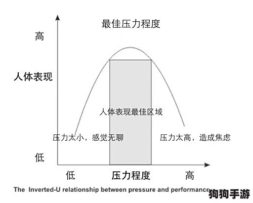顶到头的感觉怎么形容？从心理学角度看压力与焦虑的深层影响分析