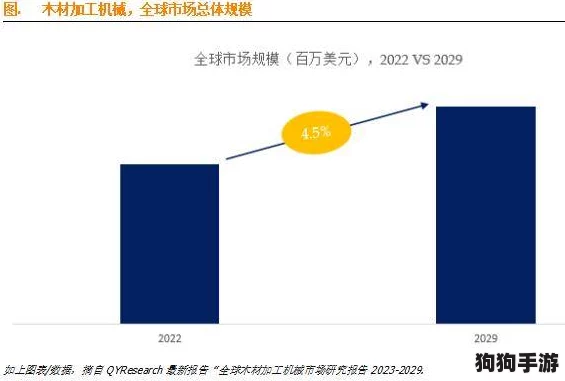仙踪林金属加工厂贰佰信息网：行业动态、技术创新与市场趋势全解析