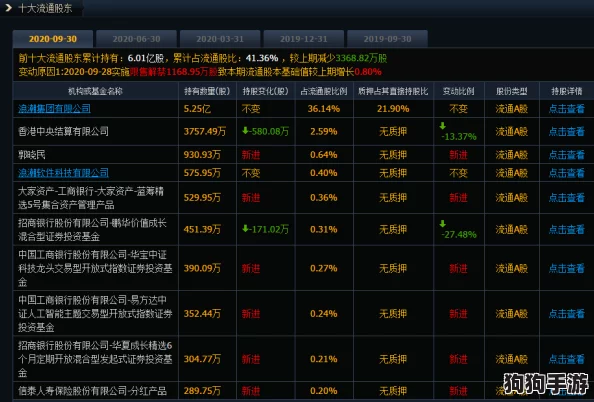 《归龙潮》角色深度培养：灰技能精准加点策略与实战效能提升指南