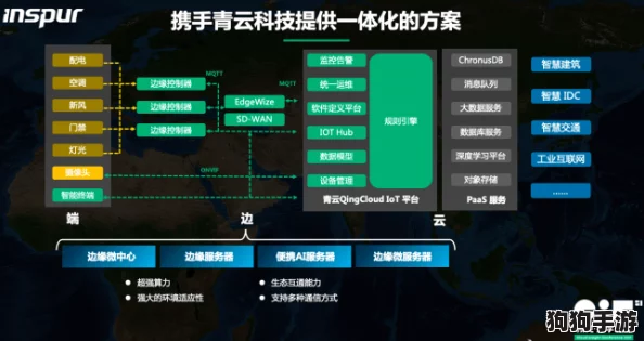 《归龙潮》角色深度培养:灰技能精准加点策略与实战效能提升指南 《归龙潮》角色深度培养:灰技能精准加点策略与实战效能提升指南