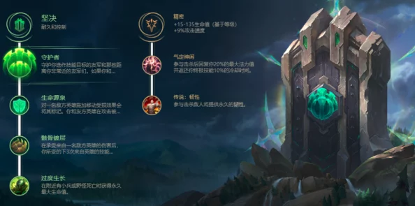 战士终极奥义：狮吼震天，不休乌拉拉中狮子吼技能实战威力全览与效果鉴赏图集