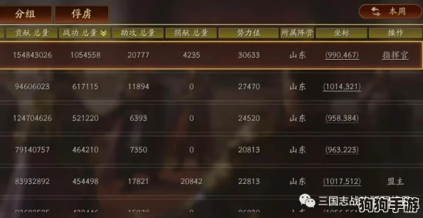 三国志战略版：顶尖阵法排行与兑换策略指南，精准布局赢取战场优势