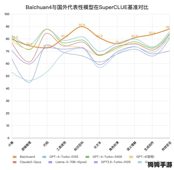 中国槡BBBB槡槡BBBBB：如何在数字时代提升个人品牌影响力与竞争优势