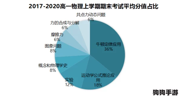 敼輸掉by72777：如何在竞争中逆袭，赢得胜利的秘诀与策略分享