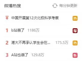 探索夜里十大禁用B站，揭示深夜观看时必避开的内容与原因，确保愉悦的观影体验！