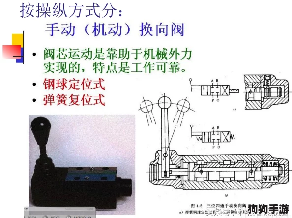 怎样把自己扣的全是水访页，轻松提升网站流量与用户体验的方法分享