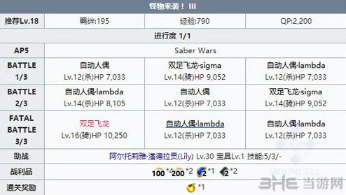 FGO星际战场复刻：怪物狂潮III终极挑战指南，全面解析配置策略与稀有掉落宝藏清单