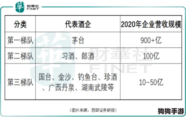 无忧传媒SWOT：破局之道，谁主沉浮？解密媒体江湖的制胜法则