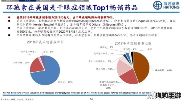 无忧传媒SWOT：破局之道，谁主沉浮？解密媒体江湖的制胜法则