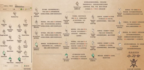 《上古卷轴：刀锋》属性相克深度解析与实战策略指南，打造无敌战斗艺术