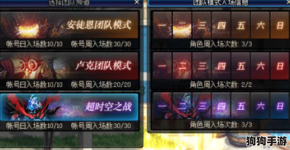 探索《地下城与勇士》：军团副本难度解析，哪支队伍搭配更轻松制胜？