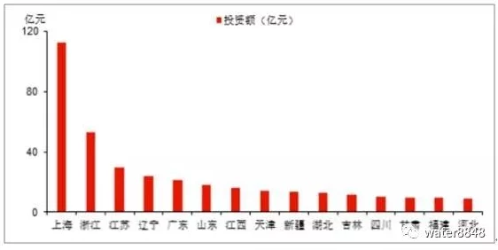 绿色产品A级与AA级哪里不同？了解环保标准与市场趋势的深度解析