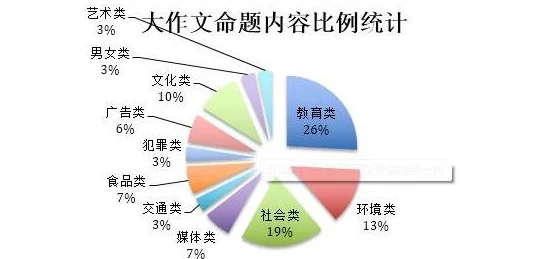 绿色产品A级与AA级哪里不同?了解环保标准与市场趋势的深度解析 绿色产品A级与AA级哪里不同?了解环保标准与市场趋势的深度解析