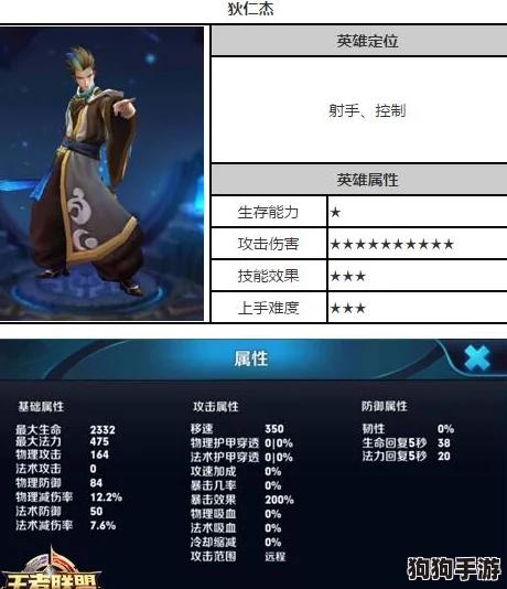 王者荣耀：自走棋策略新篇——狄仁杰属性技能全剖析，王者模拟战英雄深度玩法指南