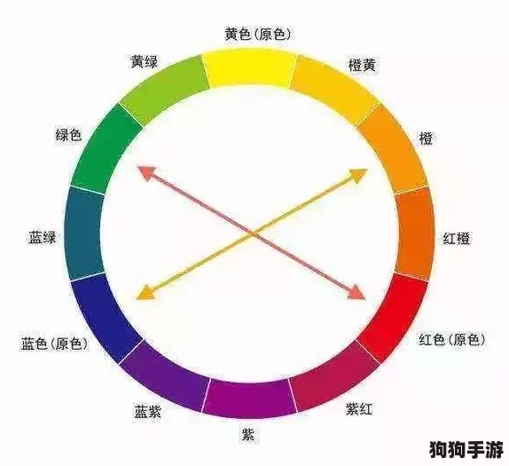 免费ps大学级调色大片网友热评：轻松提升照片质感，瞬间变身专业摄影师的秘密武器！