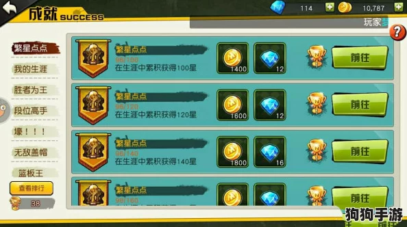 独家攻略：揭秘黑神话悟空中轮回套的全面获取途径与高效收集策略