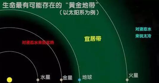 探索创新星球经济:全面解析我们星球上的独特交易商品策略与实操方法 探索创新星球经济:全面解析我们星球上的独特交易商品策略与实操方法