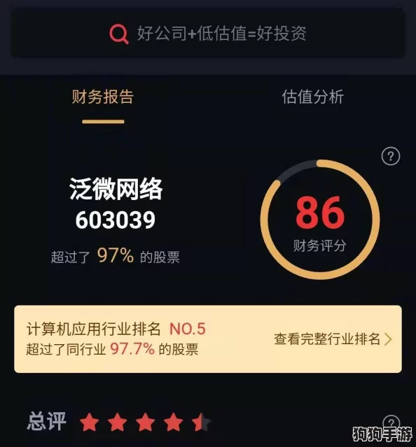 AYGD666：网友热评与评分揭晓，究竟值不值得一试？