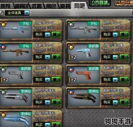 穿越火线手游V8特权解锁全攻略：详细计算达到VIP8需充值金额及性价比分析