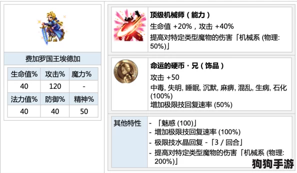 罗德里王国战士全面进化策略：解锁士兵升级新路径与实战效能提升指南