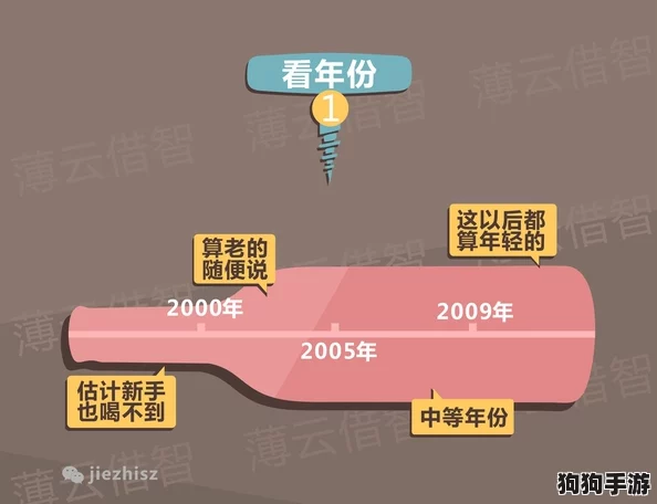 从零到高手：爆点炮炮兵新手速成秘籍与实战策略全解析