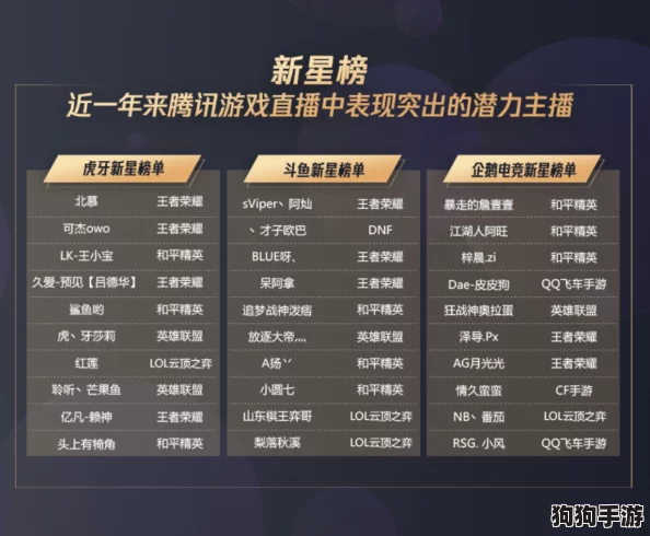 2024年必备！超解压免费小游戏精选榜单，畅玩不停歇的休闲减压神器排名