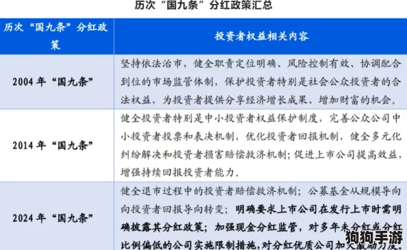 性――交――性――乱：探讨当代社会对性关系复杂性的反思与用户多元化见解的深入解析