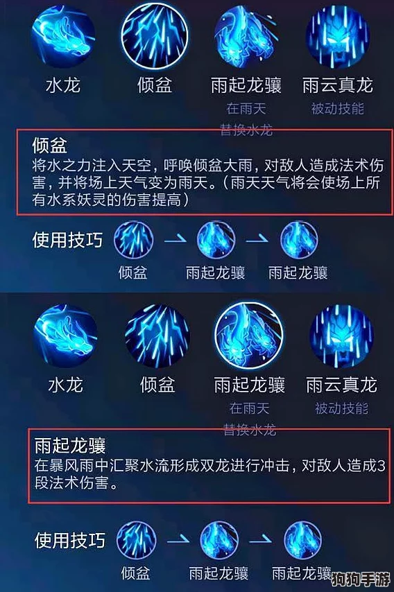 详尽攻略:揭秘小河神捕捉秘籍,解锁一起来捉妖中小河神的分布热点与高效捕获技巧 详尽攻略:揭秘小河神捕捉秘籍,解锁一起来捉妖中小河神的分布热点与高效捕获技巧