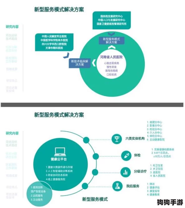 特性服务3星辰：提升用户体验的创新科技与未来趋势分析
