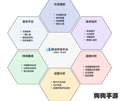 特性服务3星辰:提升用户体验的创新科技与未来趋势分析 特性服务3星辰:提升用户体验的创新科技与未来趋势分析