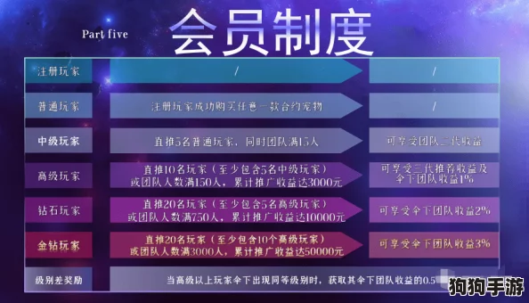 《阿克明星徽之海：全面策略指南》解锁全章节，步步为营通关秘籍大公开！
