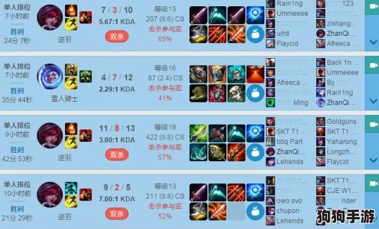 ADC欢迎您的大驾光临年龄 - 召唤师峡谷里的时光魔法，等你来解锁新传奇