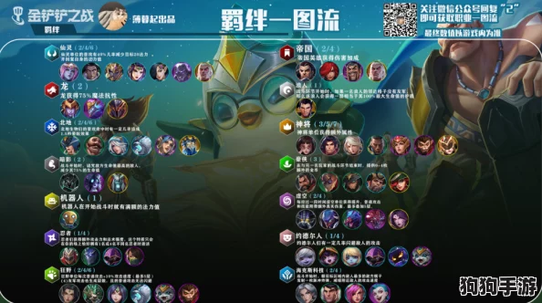 《金铲铲之战》策略深掘：死亡之蔑装备与适配英雄完美搭配指南