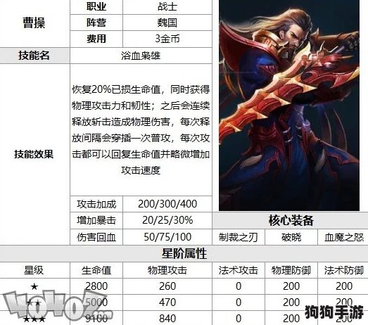 王者荣耀自走棋策略进阶：赵云专属属性与技能全剖析，打造王者模拟战英雄图鉴新篇章