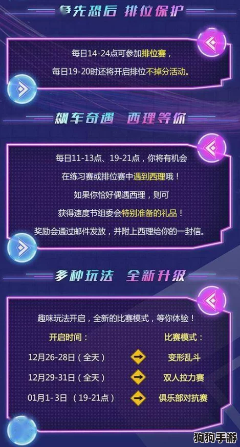 解锁S级速度之谜：王牌竞速全领域答题精华指南与高分答案汇总