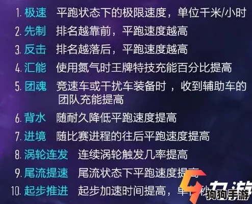 解锁S级速度之谜：王牌竞速全领域答题精华指南与高分答案汇总