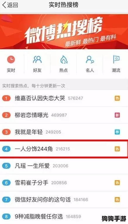98堂 最新网名 2022年最火热门昵称大全 98堂 最新网名 2022年最火热门昵称大全