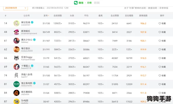 17c吃瓜网：最新娱乐八卦、明星动态与社会热点全在这里，快来围观！