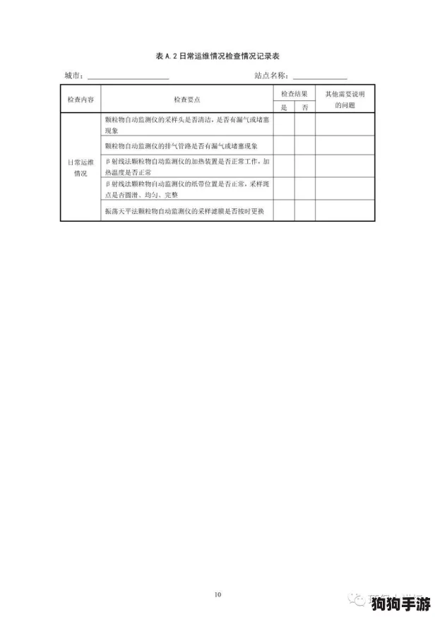 “fulao2轻量版检测线路3”：用户意见汇总，这款工具的实用性与便捷性获得高度评价！