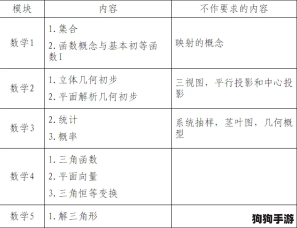 “fulao2轻量版检测线路3”:用户意见汇总,这款工具的实用性与便捷性获得高度评价! “fulao2轻量版检测线路3”:用户意见汇总,这款工具的实用性与便捷性获得高度评价!